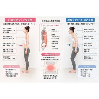 姿勢が変わると印象も変わる！！猫背矯正/姿勢