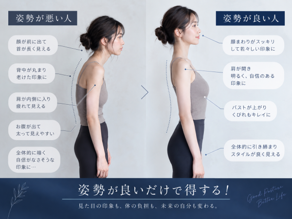 姿勢が良いだけで得する！ 猫背矯正/池袋
